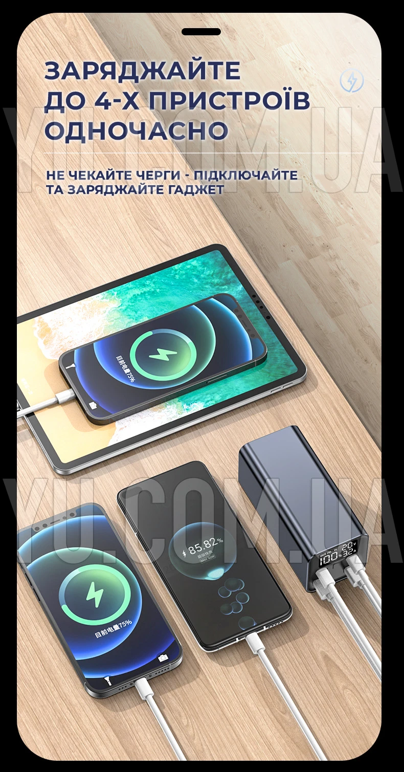 Зовнішній акумулятор Power Bank KP PD-65 20000 мАг 65Вт PD+QC3.0 Зовнішній акумулятор Power Bank KP PD-65 20000 мАг 65Вт PD+QC3.0